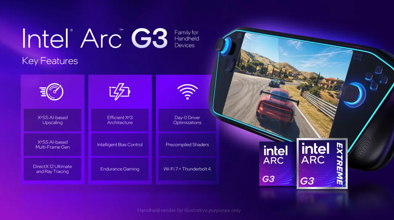 Intel Arc G3 handheld chips launch with XeSS 3 and Xbox Mode support