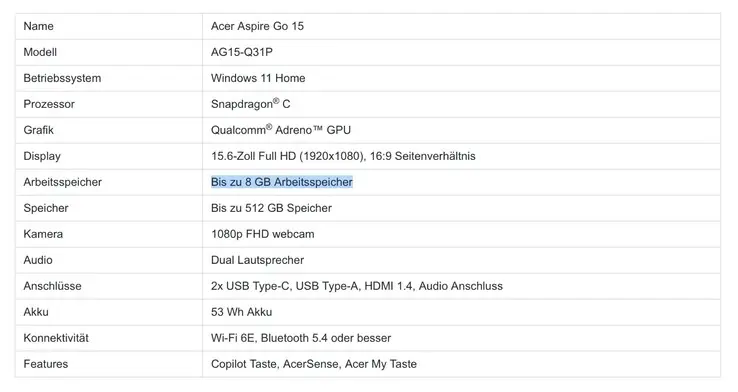 Acer Aspire Go 15 laptop with Qualcomm Snapdragon C processor