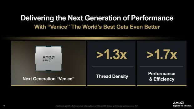 AMD EPYC Venice server CPU with Zen 6 architecture and up to 256 cores