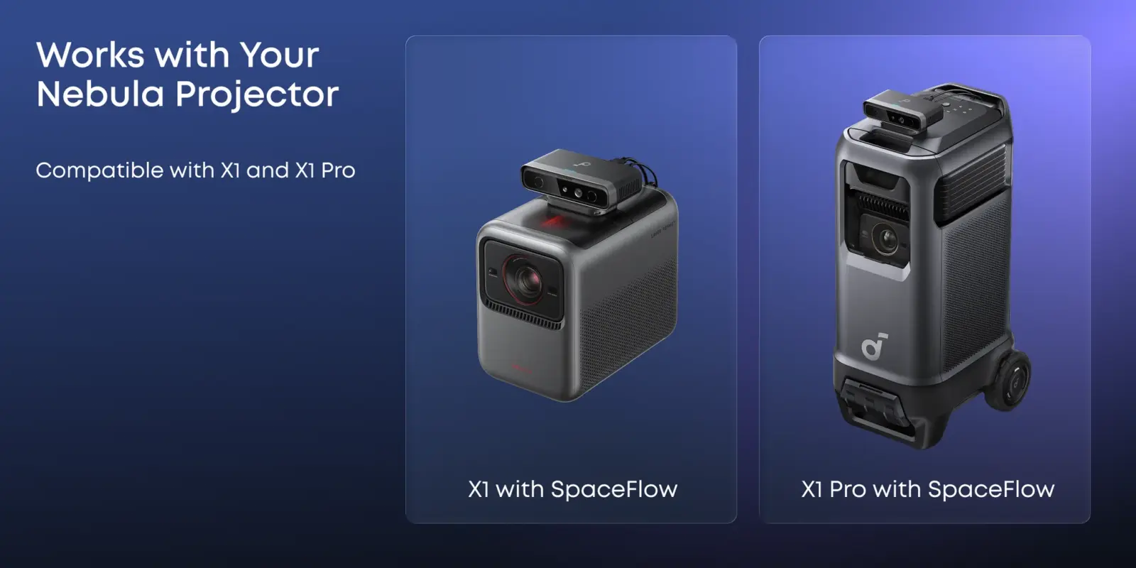 Nebula SpaceFlow dual-camera system and depth sensor hardware components