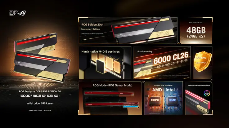Asus ROG Certified 48GB DDR5 CL26 memory kit by BIWIN