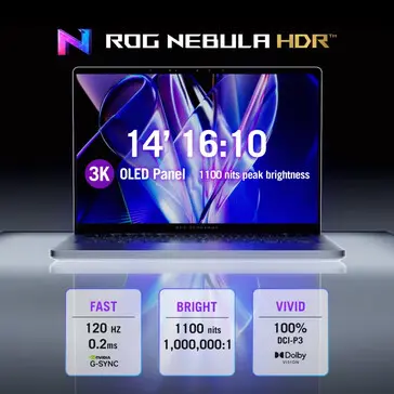 Asus ROG Zephyrus G14 GU405 pricing and Lego Batman bundle details
