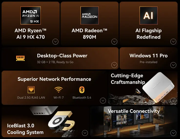 Geekom A9 Max 2026 available on Amazon Germany, Spain, and UK
