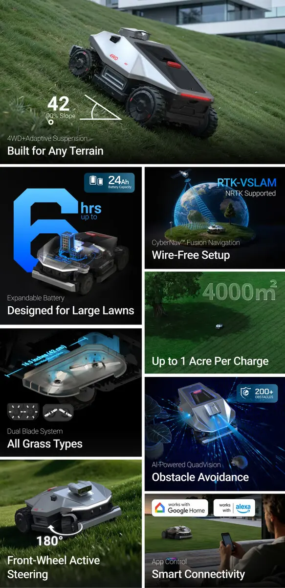 Goko M6 robotic mower with Cybertruck-inspired design