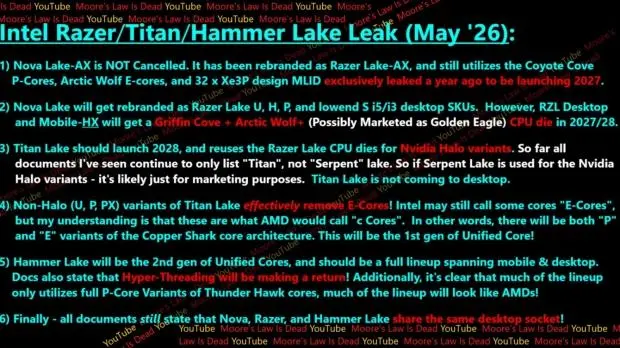 Titan Lake mobile platform with Copper Shark unified cores and Arctic Wolf low-power cores