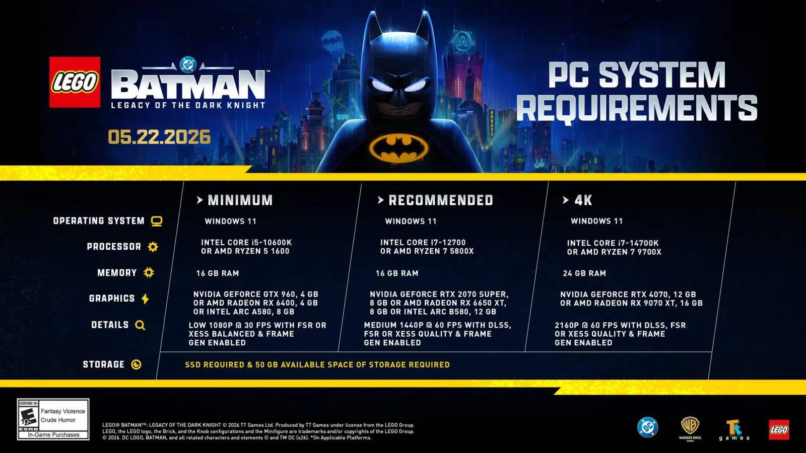 LEGO Batman: Legacy of the Dark Knight Steam Deck Verified badge