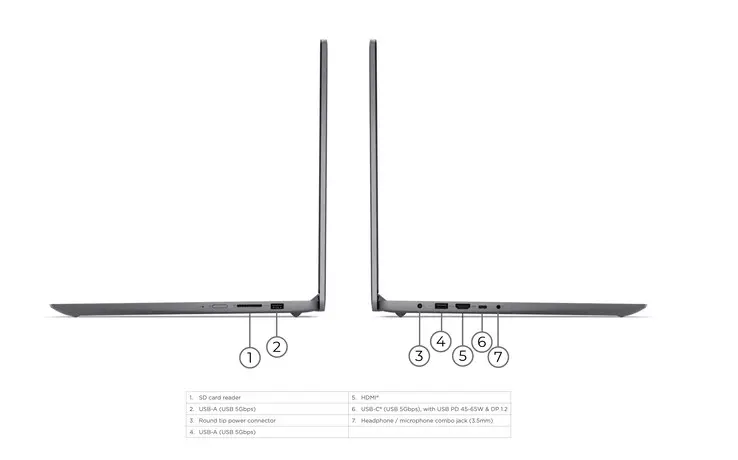 Lenovo IdeaPad Slim 3i 17IWC11 battery options and performance benchmarks