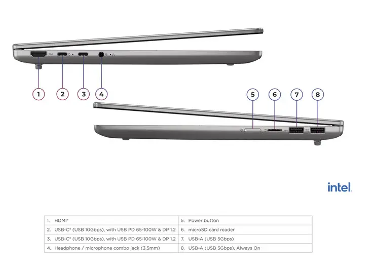 Lenovo IdeaPad Slim 5 Gen 11 laptop with Intel Core Ultra processor and 14-inch display