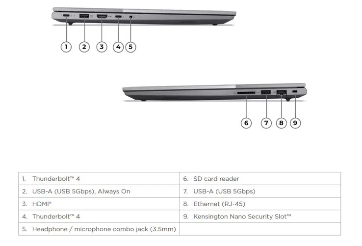 Lenovo ThinkBook 16 Gen 9 IPL keyboard and trackpad