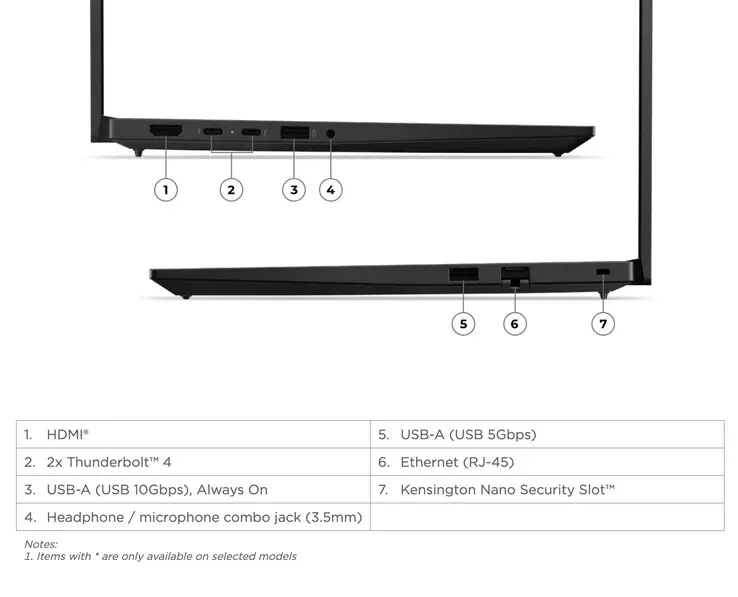 Lenovo ThinkPad E14 Gen 8 laptop display showing 1800p resolution and 120 Hz refresh rate