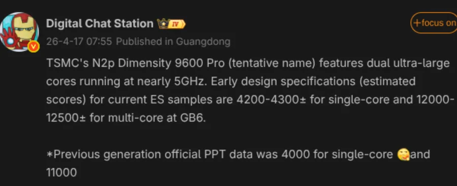 Geekbench 6 benchmark results for the Dimensity 9600 Pro