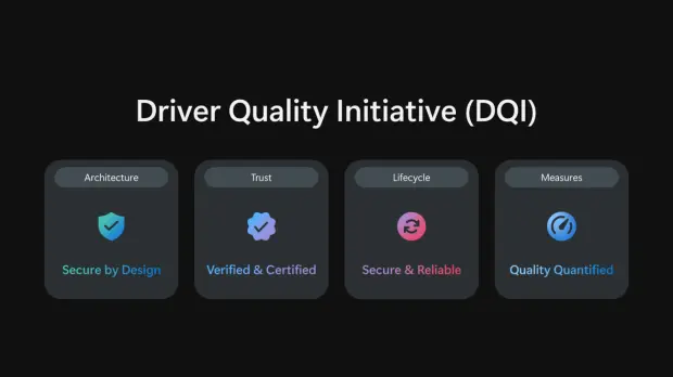 Microsoft Windows 11 Driver Quality Initiative announcement at WinHEC 2026