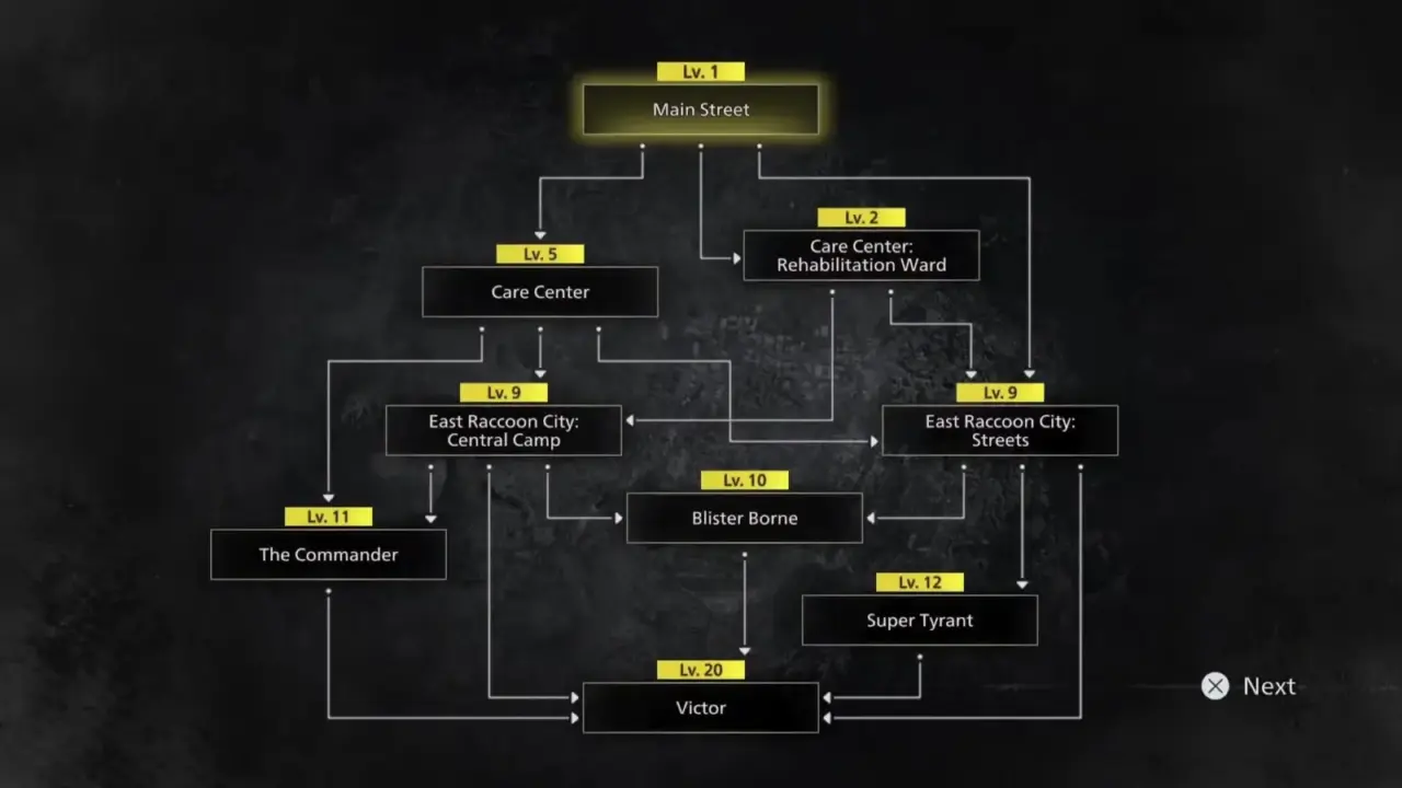 Resident Evil 9 Requiem Guide: All Red Door Locations and Routes in Leon Must Die Forever