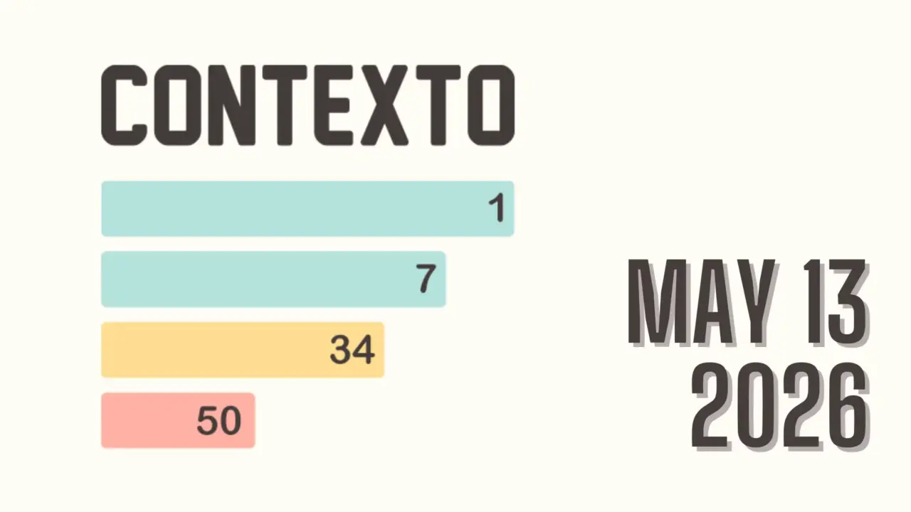 Today’s Contexto Answer for May 13, 2026 Is Pepperoni