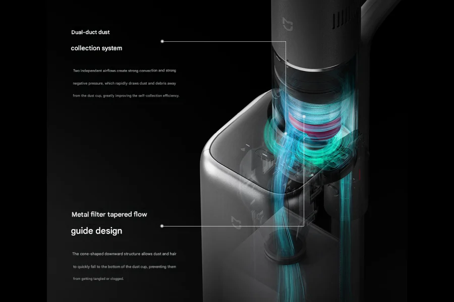 Xiaomi Mijia Cordless Vacuum Cleaner 4 Max with automatic dust collection