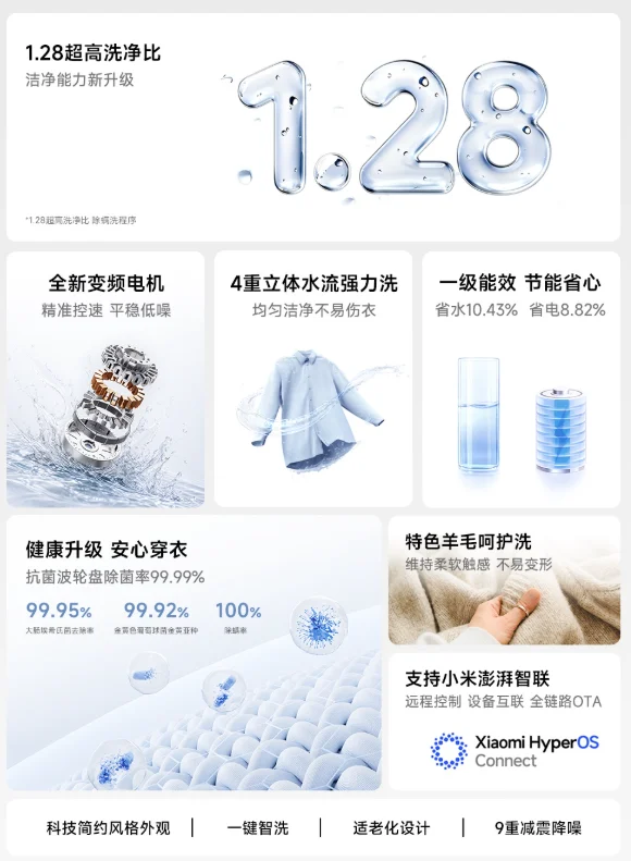 Xiaomi Mijia Washing Machine Pro DDM inverter motor and antibacterial pulsator