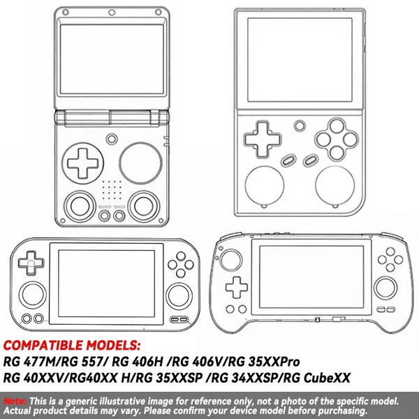Anbernic handheld replacement parts storefront listing shells, screens, and motherboards.