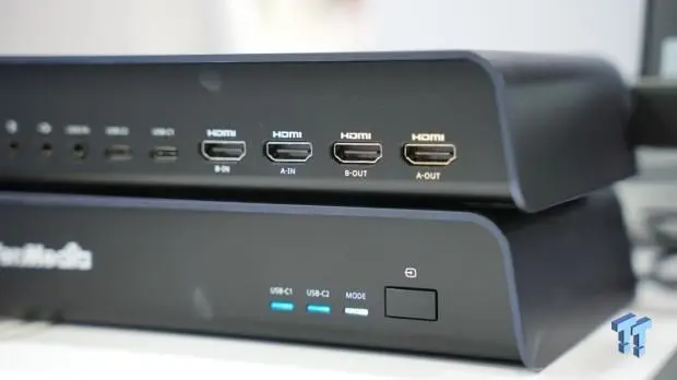 MultiStudio Core GC750 rear panel ports