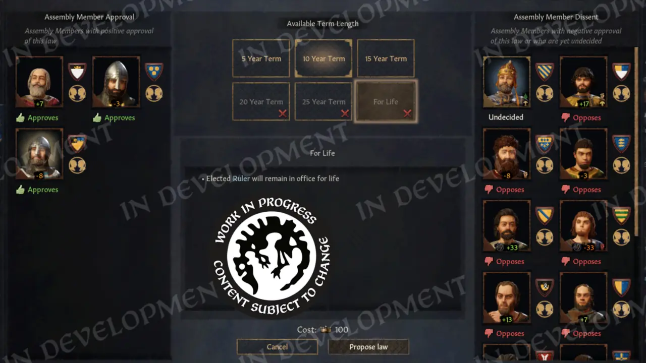 Paradox Interactive Crusader Kings 3