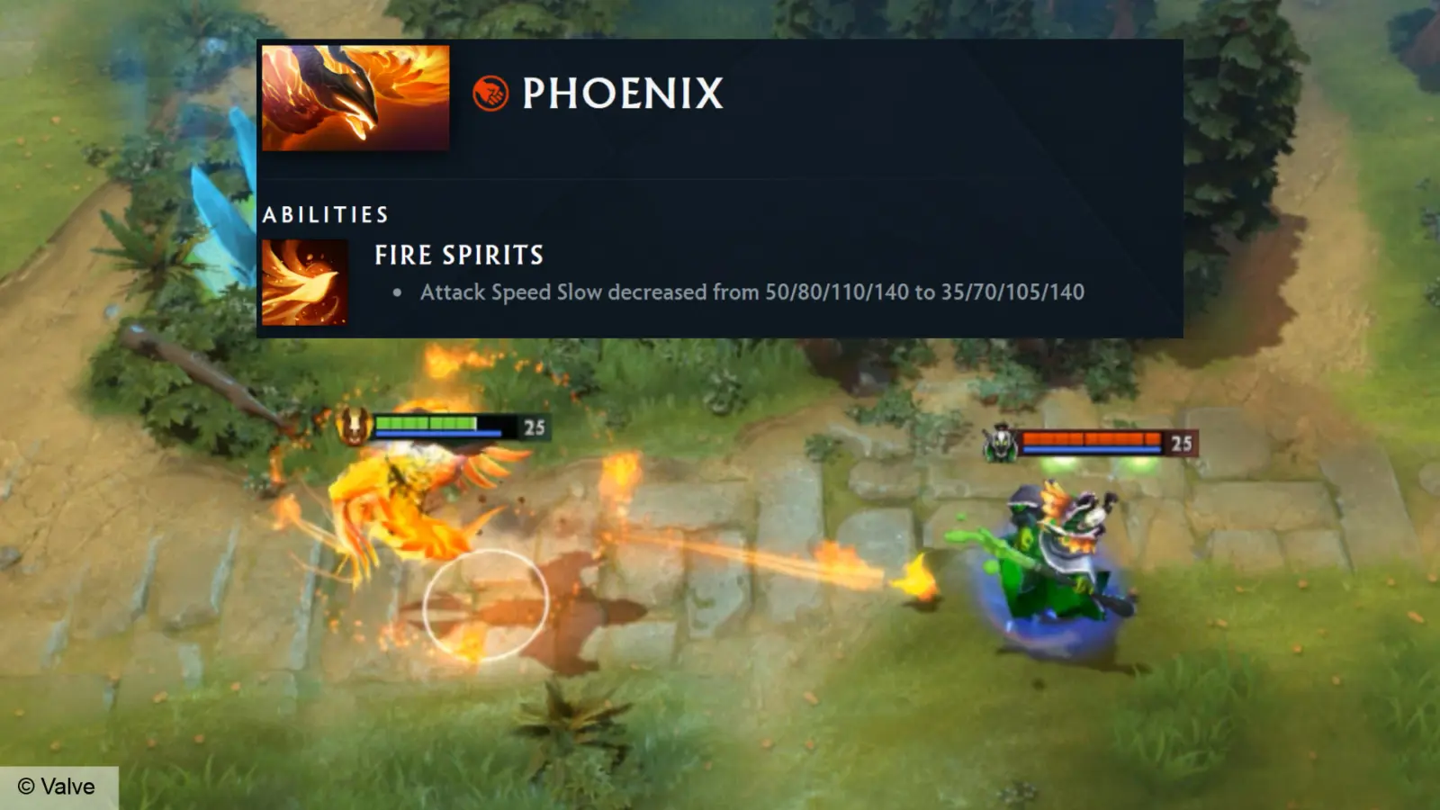 Dota 2 update 7.41d patch notes