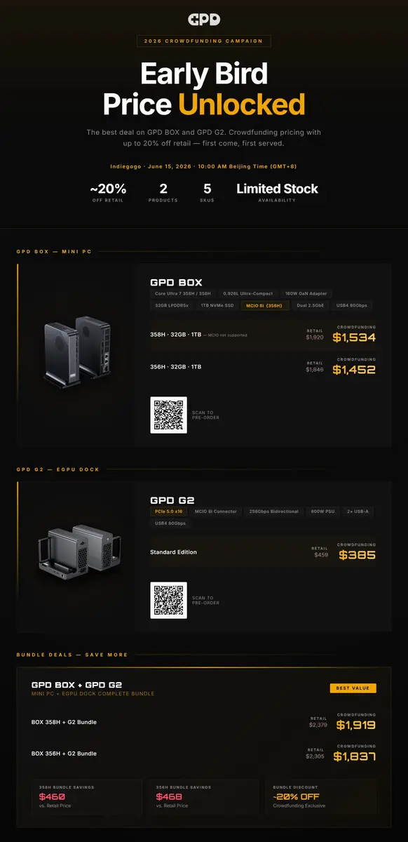 GPD Box mini-PC and GPD G2 eGPU dock announcement graphic