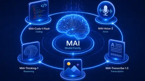Microsoft MAI-Thinking-1: First In-House Reasoning Model Enters AI Race