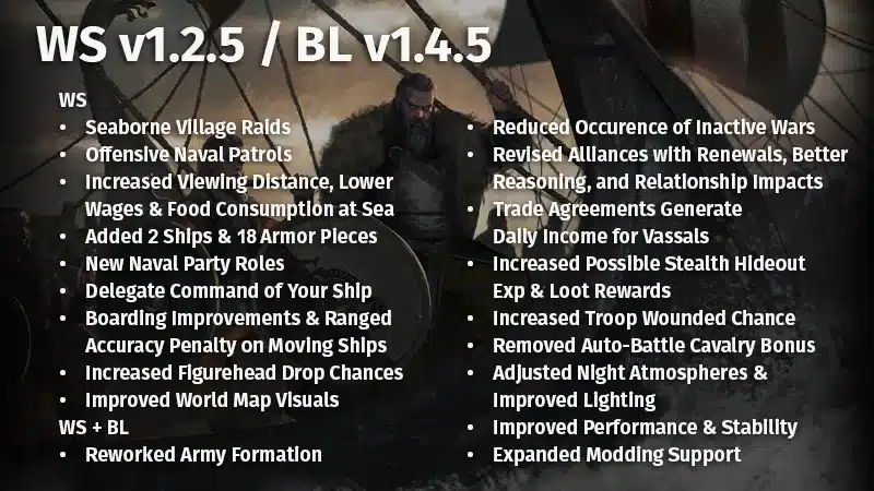TaleWorlds Entertainment Mount & Blade 2: Bannerlord
