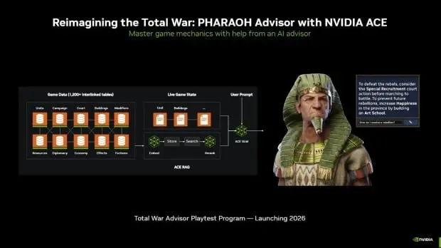 NVIDIA ACE Game Agent SDK Beta announcement at Unreal Fest 2026