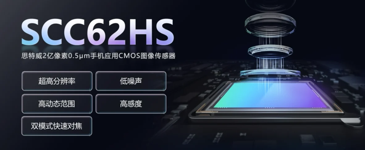 SmartSens SCC62HS 200MP Sensor Announced, Mass Production in Q3 2026
