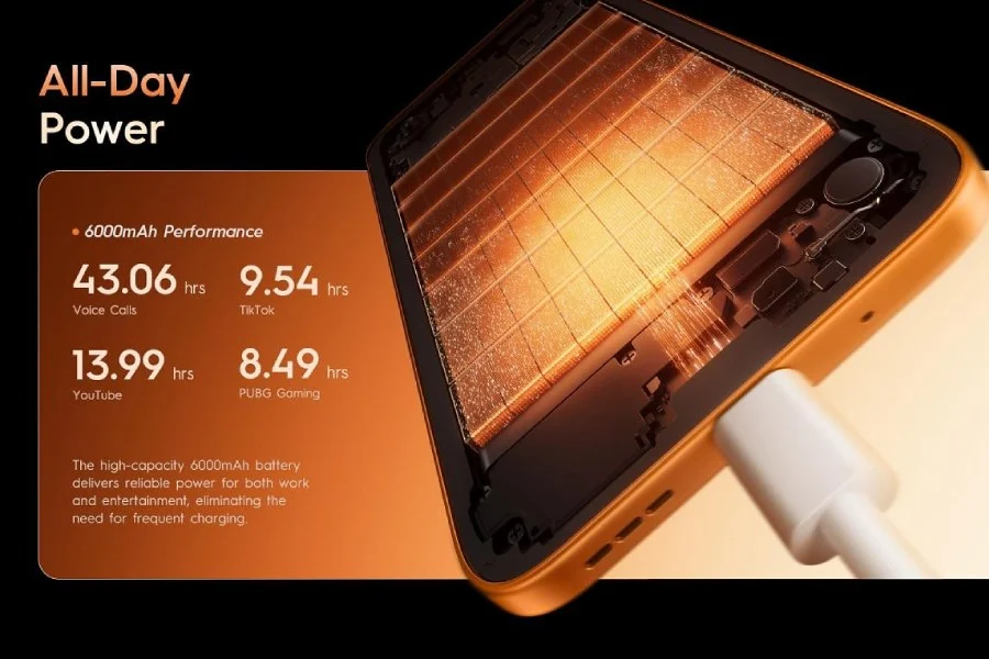 Tecno Spark 50 Pro back panel