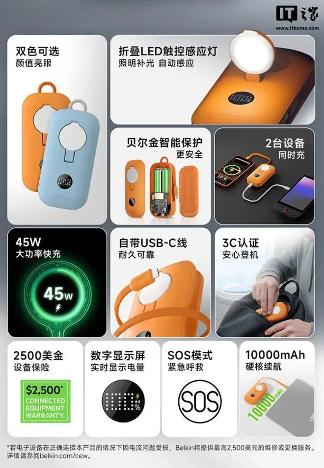 Belkin BoostCharge Pro 10K Power Bank