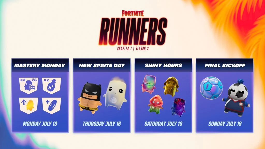 Epic Games Fortnite