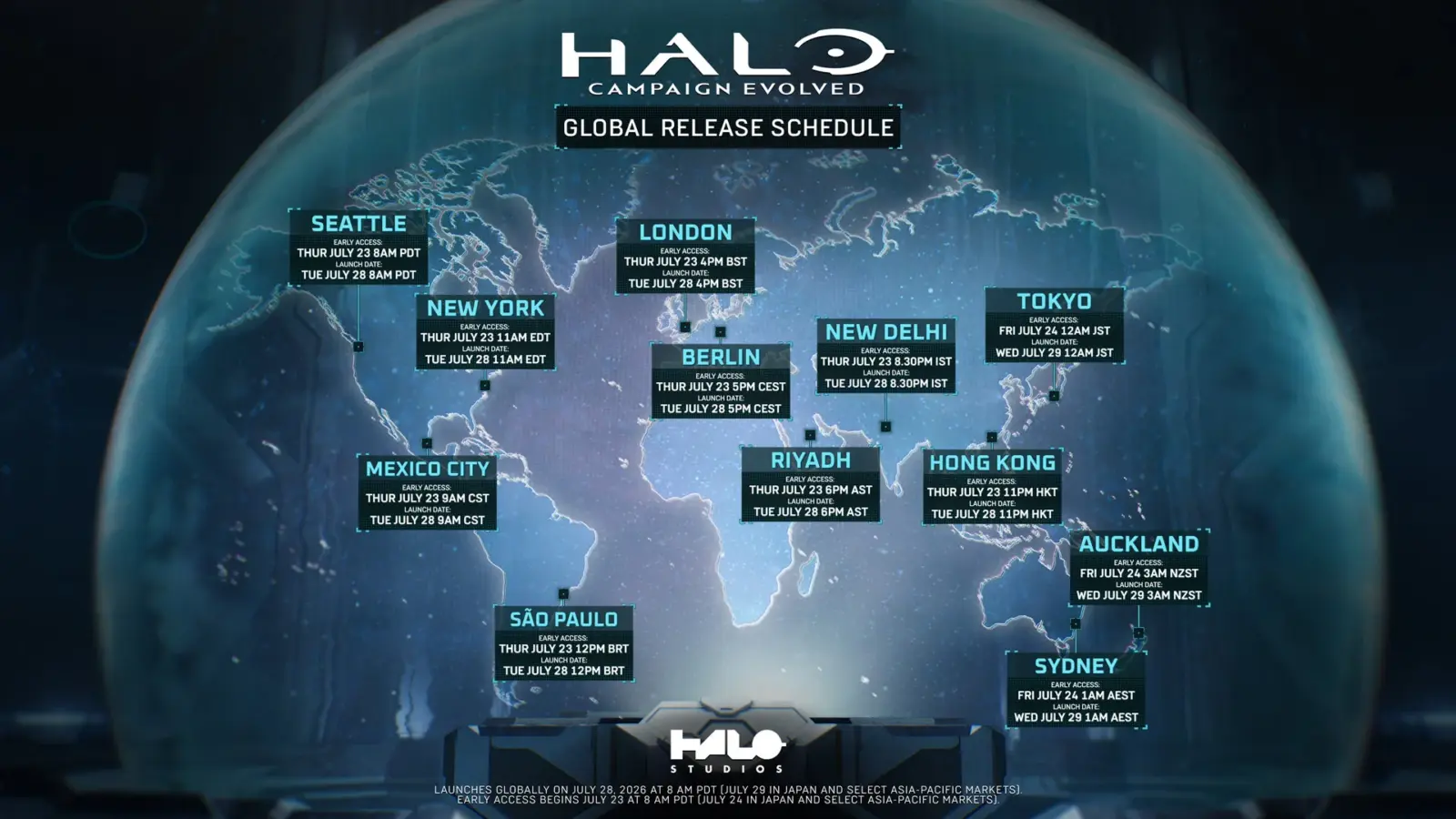 Halo Studios Halo: Campaign Evolved