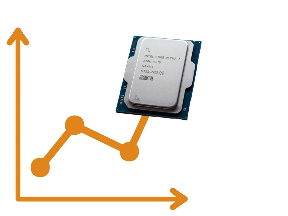 Intel Raises Core Ultra 5 250K Plus and 7 270K Plus Prices