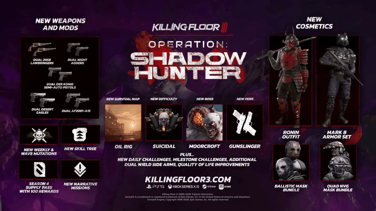 Killing Floor 3 gameplay screenshot