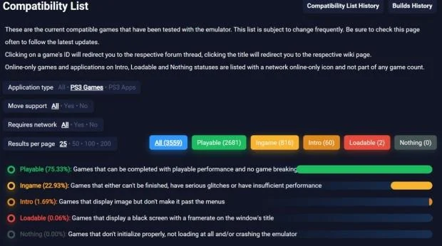 RPCS3 emulator interface showing PlayStation 3 game compatibility status