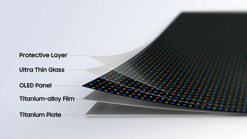 Samsung Flex Titanium: 20x Stiffer Foldable Screen with Less Crease