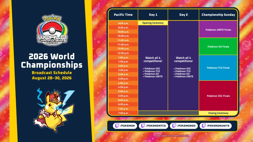 2026 Pokemon World Championships Twitch Drops Guide Released