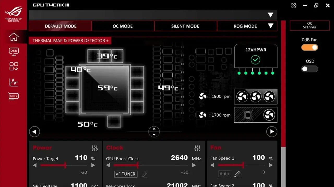ASUS GPU Tweak III software interface showing power monitoring settings