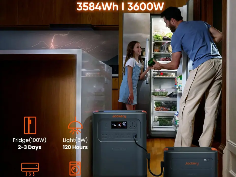 FCC Smart Inverter Ban Blocks New Imported Backup Power Units