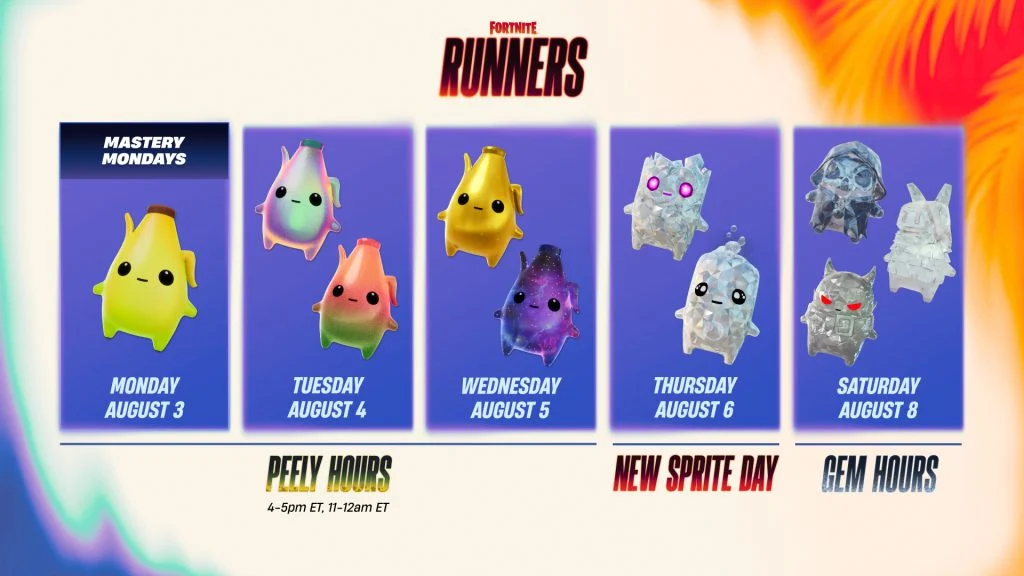 Fortnite Adds New Sprites and Limited-Time Events This Week
