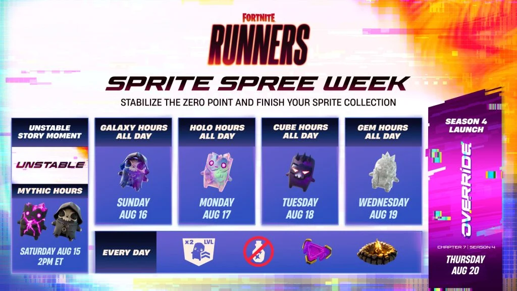 Fortnite Sprite Spree Week Schedule: Final Chapter 7 Season 3 Rewards