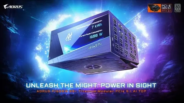 GIGABYTE AORUS P1600W power supply unit