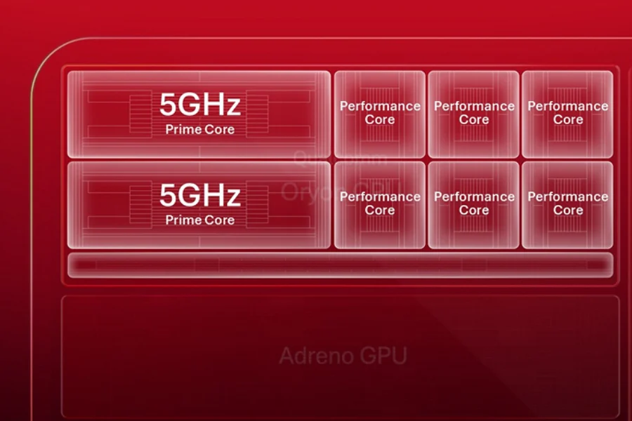 Snapdragon 8 Elite Gen 6 Hits 5GHz, Qualcomm Claims World’s Fastest Mobile CPU