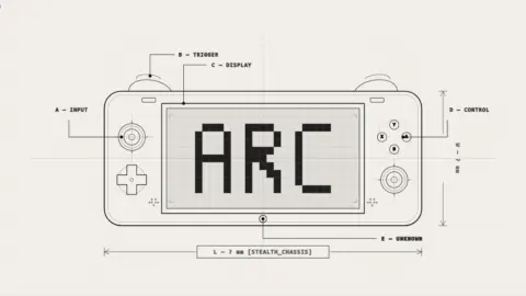 ARC ARC X1