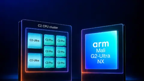 Arm CSS for Mobile 2 brings C2-Ultra CPU and AI-native Mali G2-Ultra NX GPU
