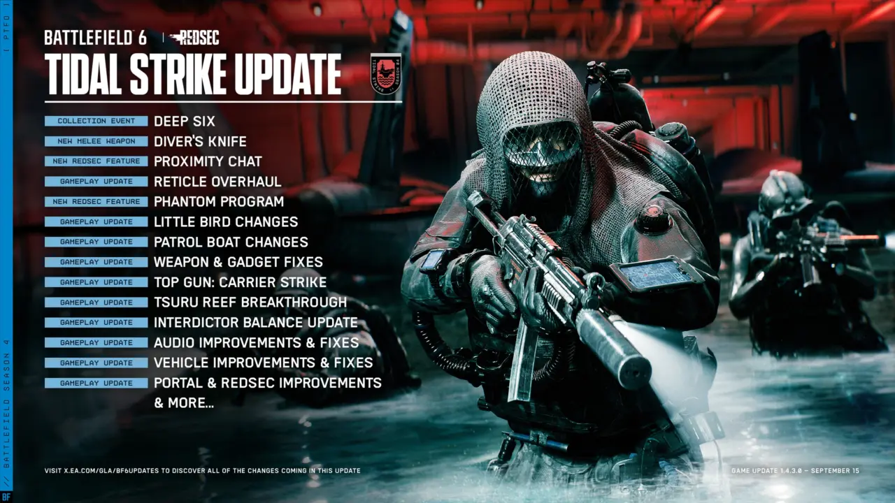 Battlefield 6 Patch 1.4.3.0 Adds Proximity Chat and Vehicle Tweaks