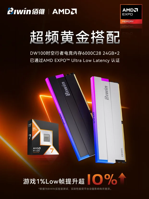 BIWIN DW100 DDR5 memory kit with AMD EXPO ULL certification