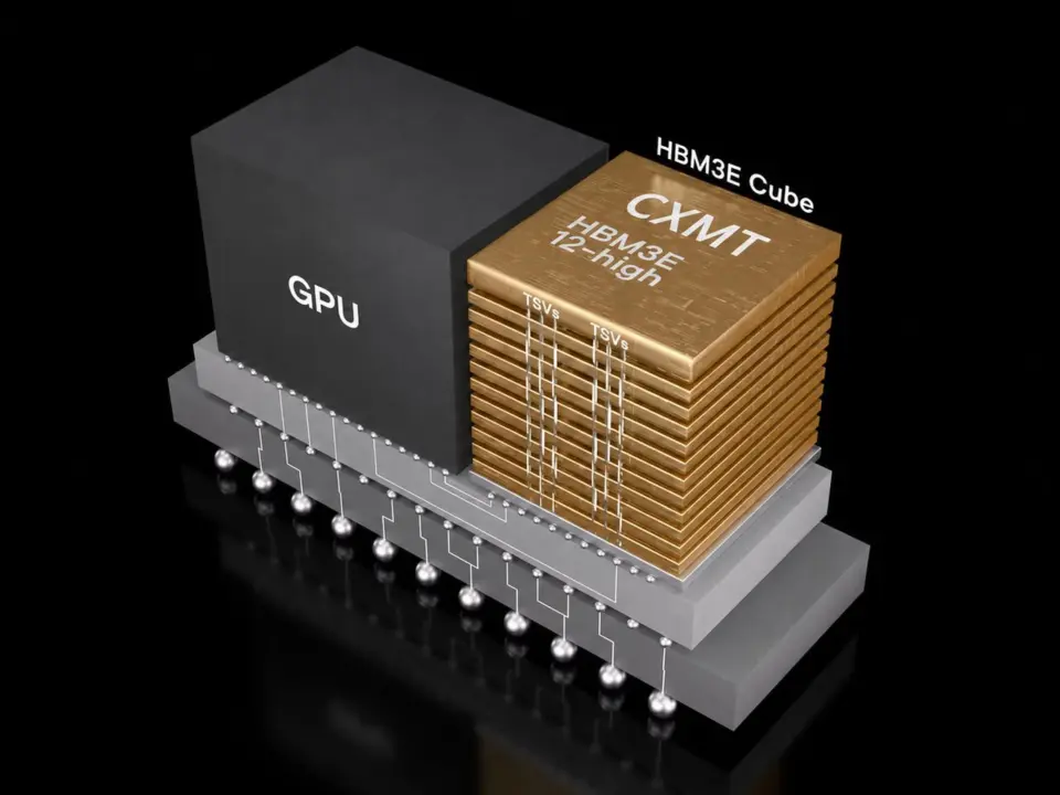 CXMT HBM3E