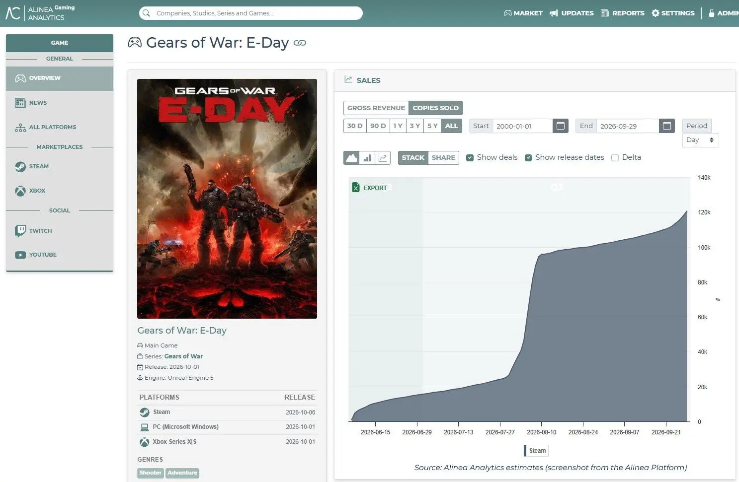 Gears of War: E-Day promotional artwork